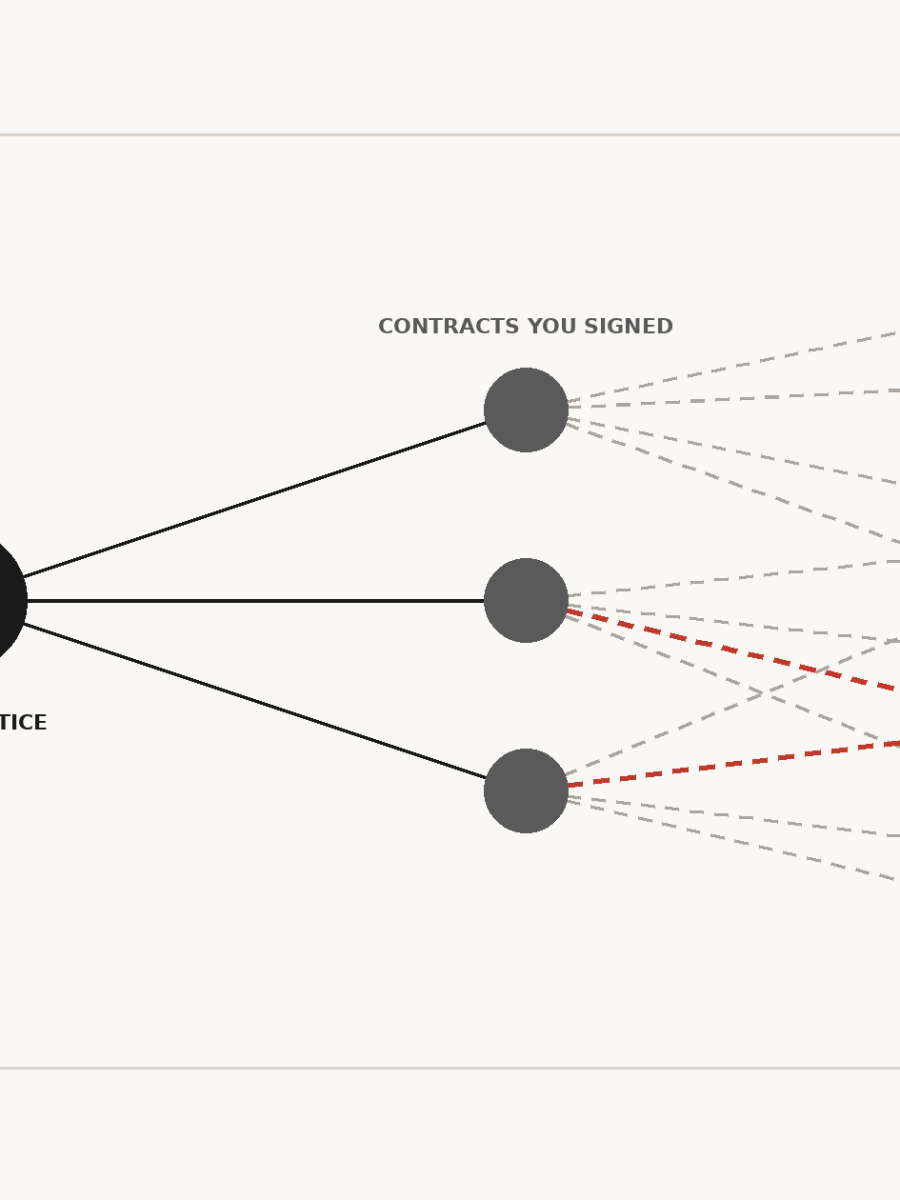 The $1 Million Sitting in Your Dental Practice (And How to Find&nbsp;It)
